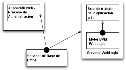 BPM-imagen2.JPG