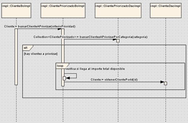 UML-diagrama de secuencia.jpg